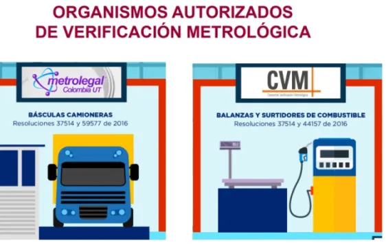 SENSIBILIZACIÓN NUEVO ENFOQUE DE CONTROL  METROLOGICO