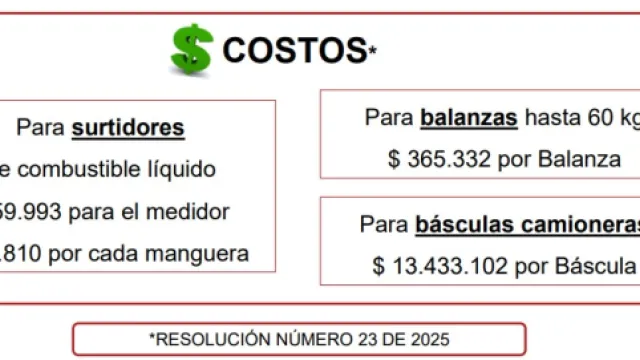 SENSIBILIZACIÓN NUEVO ENFOQUE DE CONTROL  METROLOGICO