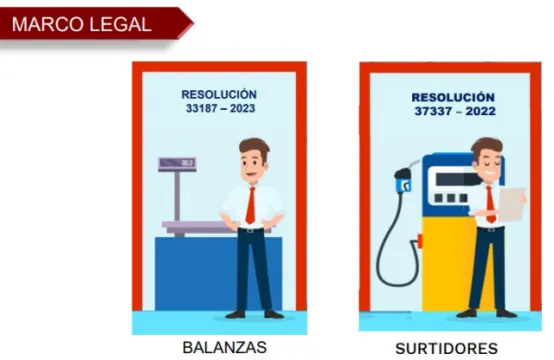 SENSIBILIZACIÓN MÓDULO REPARADORES 2025